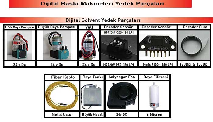 Dijital Baskı Yedek Parça