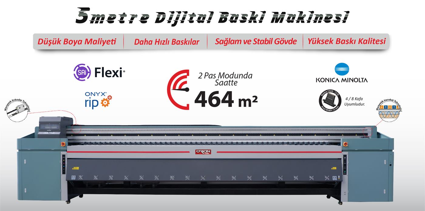 Digitalist Antalya Türkiye